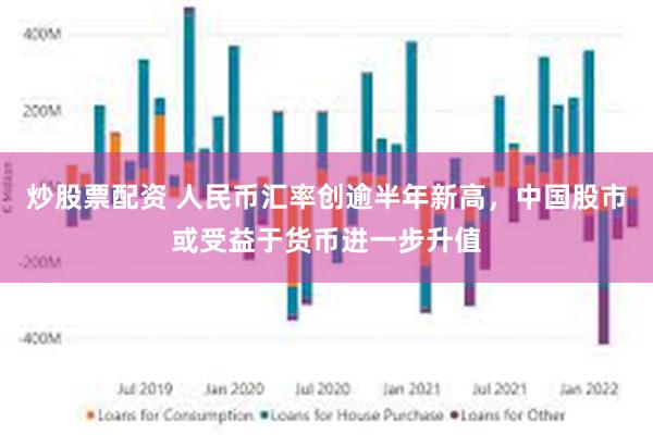 炒股票配资 人民币汇率创逾半年新高，中国股市或受益于货币进一步升值