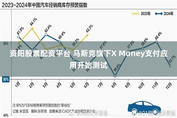 资阳股票配资平台 马斯克旗下X Money支付应用开始测试