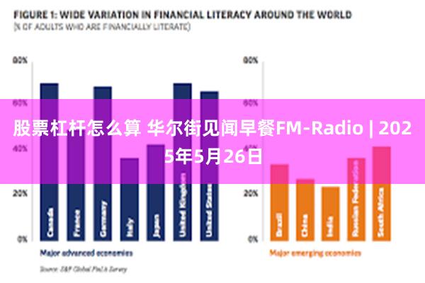 股票杠杆怎么算 华尔街见闻早餐FM-Radio | 2025年5月26日