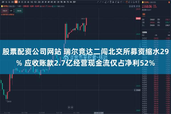 股票配资公司网站 瑞尔竞达二闯北交所募资缩水29% 应收账款2.7亿经营现金流仅占净利52%