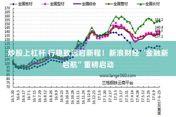 炒股上杠杆 行稳致远启新程！新浪财经“金融新启航”重磅启动