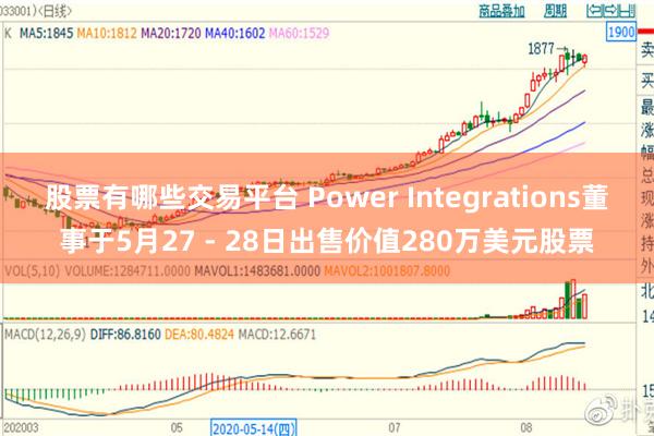 股票有哪些交易平台 Power Integrations董事于5月27 - 28日出售价值280万美元股票