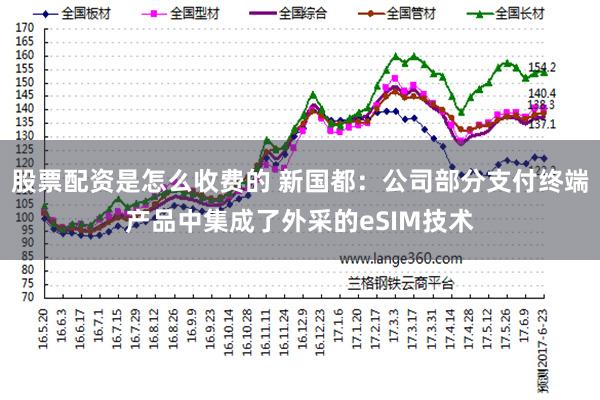 股票配资是怎么收费的 新国都：公司部分支付终端产品中集成了外采的eSIM技术