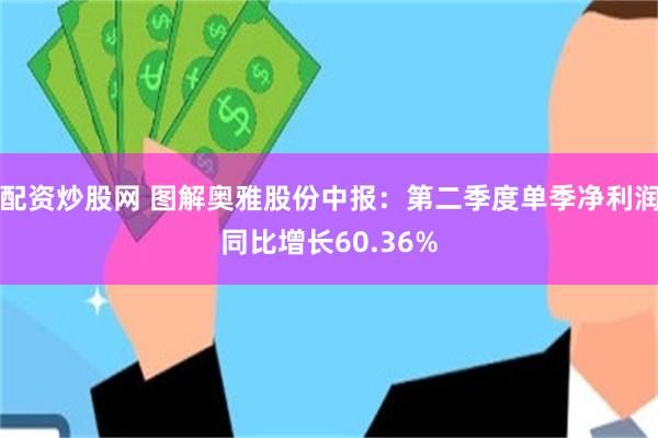 配资炒股网 图解奥雅股份中报：第二季度单季净利润同比增长60.36%