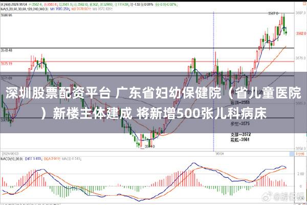 深圳股票配资平台 广东省妇幼保健院(省儿童医院)新楼主体建成 将新增500张儿科病床