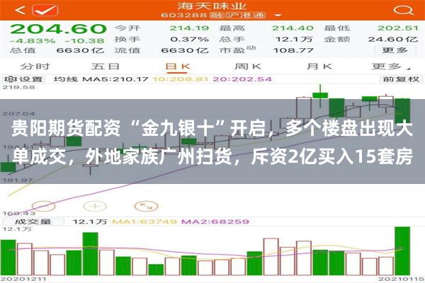 贵阳期货配资 “金九银十”开启，多个楼盘出现大单成交，外地家族广州扫货，斥资2亿买入15套房