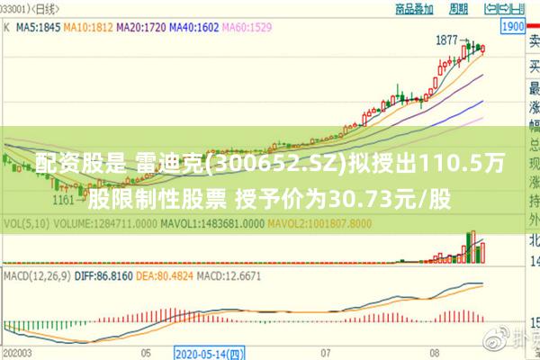 配资股是 雷迪克(300652.SZ)拟授出110.5万股限制性股票 授予价为30.73元/股