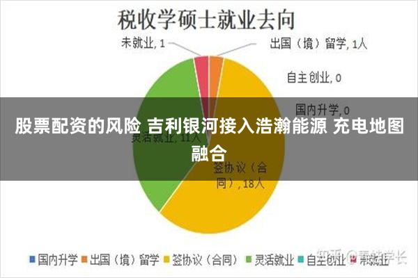 股票配资的风险 吉利银河接入浩瀚能源 充电地图融合