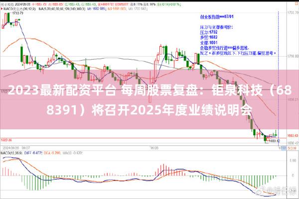 2023最新配资平台 每周股票复盘：钜泉科技（688391）将召开2025年度业绩说明会
