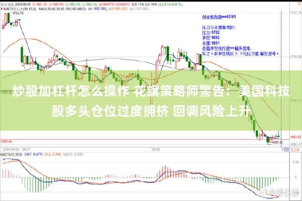 炒股加杠杆怎么操作 花旗策略师警告：美国科技股多头仓位过度拥挤 回调风险上升