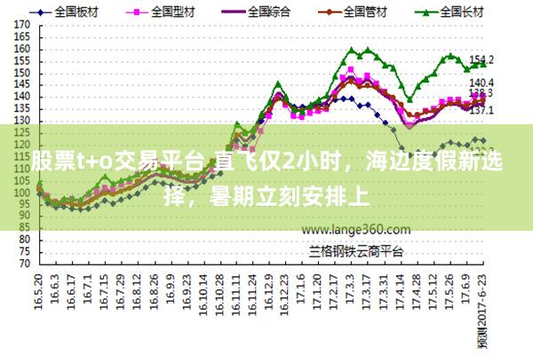 股票t+o交易平台 直飞仅2小时,海边度假新选择,暑期立刻安排上