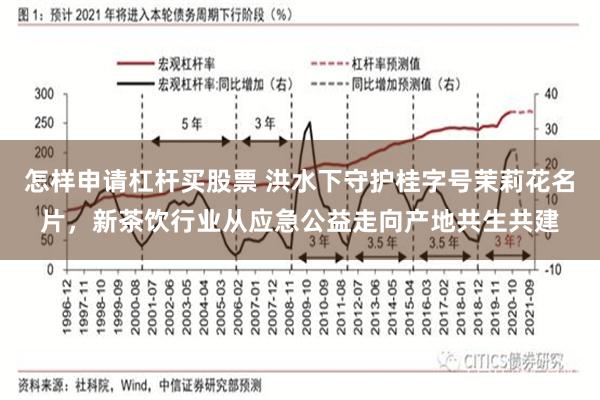怎样申请杠杆买股票 洪水下守护桂字号茉莉花名片,新茶饮行业从应急公益走向产地共生共建
