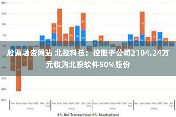 股票融资网站 北投科技：控股子公司2104.24万元收购北投软件50%股份