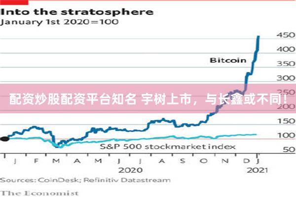 配资炒股配资平台知名 宇树上市，与长鑫或不同！