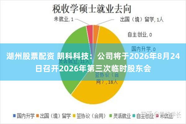 湖州股票配资 朗科科技：公司将于2026年8月24日召开2026年第三次临时股东会