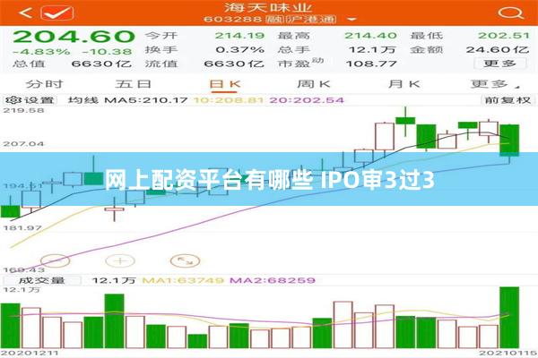 网上配资平台有哪些 IPO审3过3