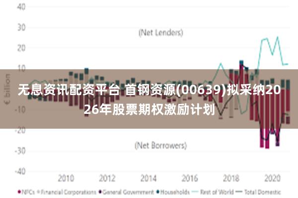 无息资讯配资平台 首钢资源(00639)拟采纳2026年股票期权激励计划