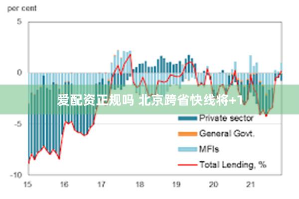 爱配资正规吗 北京跨省快线将+1