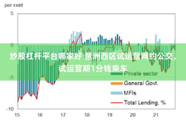 炒股杠杆平台哪家好 琶洲西区试运营网约公交，试运营期1分钱乘车