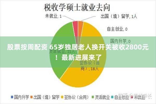 股票按周配资 65岁独居老人换开关被收2800元！最新进展来了