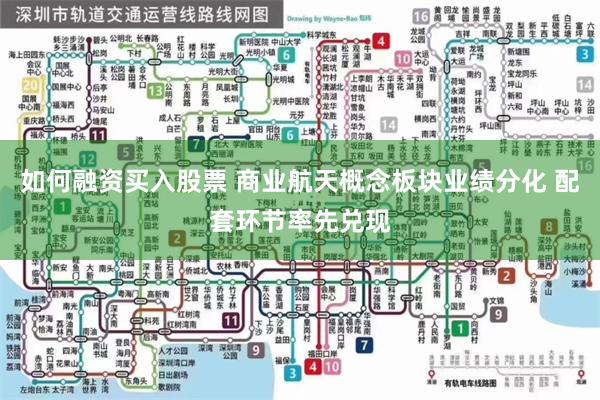 如何融资买入股票 商业航天概念板块业绩分化 配套环节率先兑现