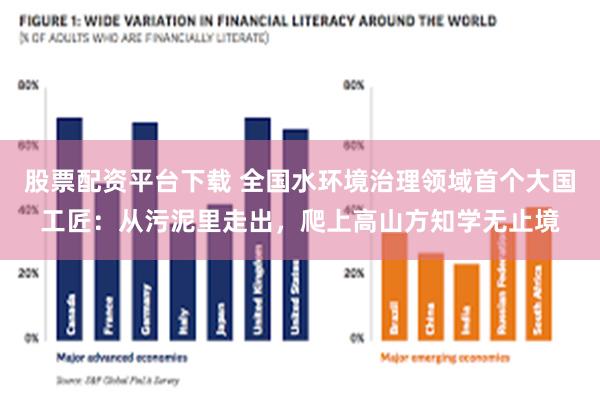 股票配资平台下载 全国水环境治理领域首个大国工匠：从污泥里走出，爬上高山方知学无止境