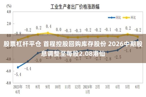 股票杠杆平仓 首程控股回购库存股份 2026中期股息调整至每股2.08港仙
