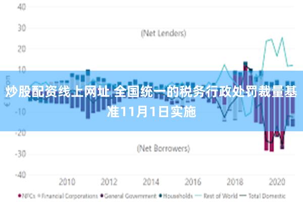 炒股配资线上网址 全国统一的税务行政处罚裁量基准11月1日实施