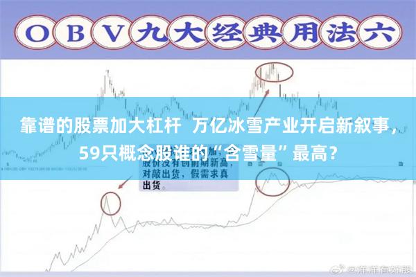 靠谱的股票加大杠杆  万亿冰雪产业开启新叙事，59只概念股谁的“含雪量”最高？
